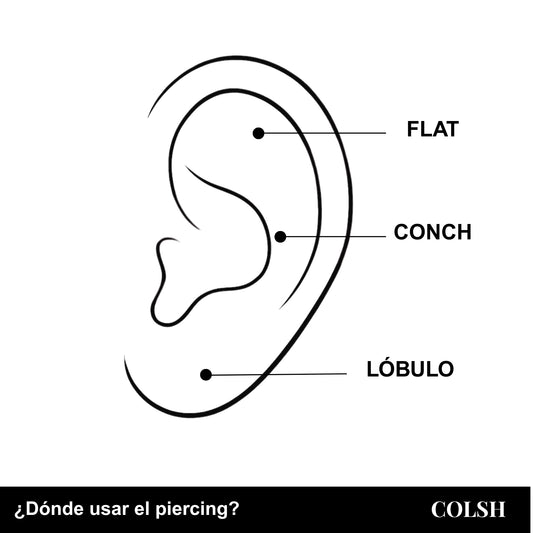 Piercing Bunnyx Gold