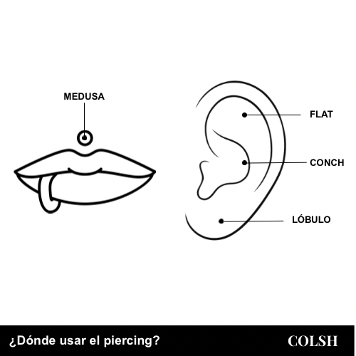 Piercing Ondix Silver